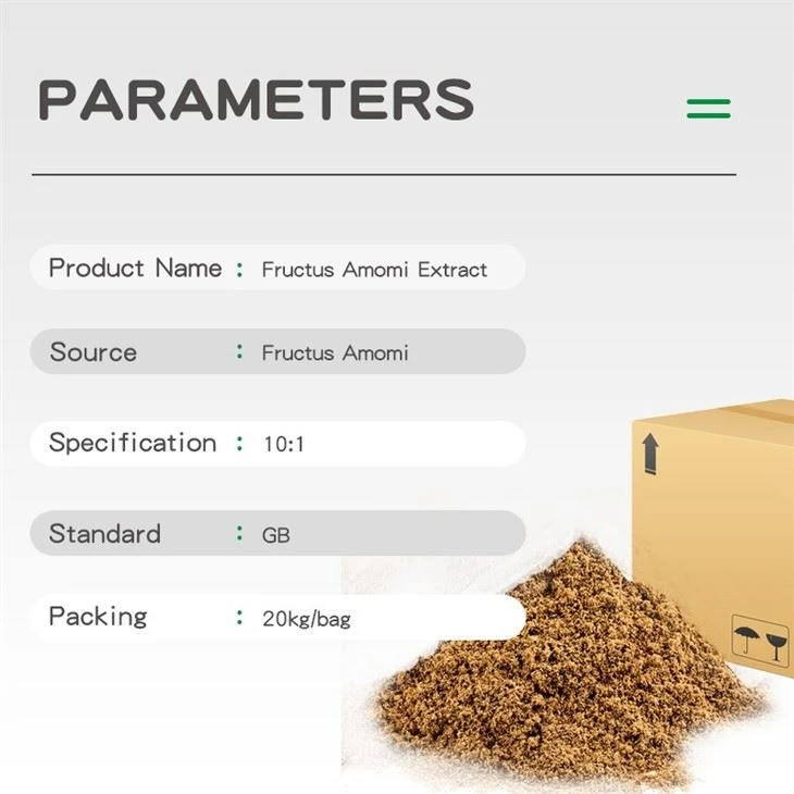 parameters